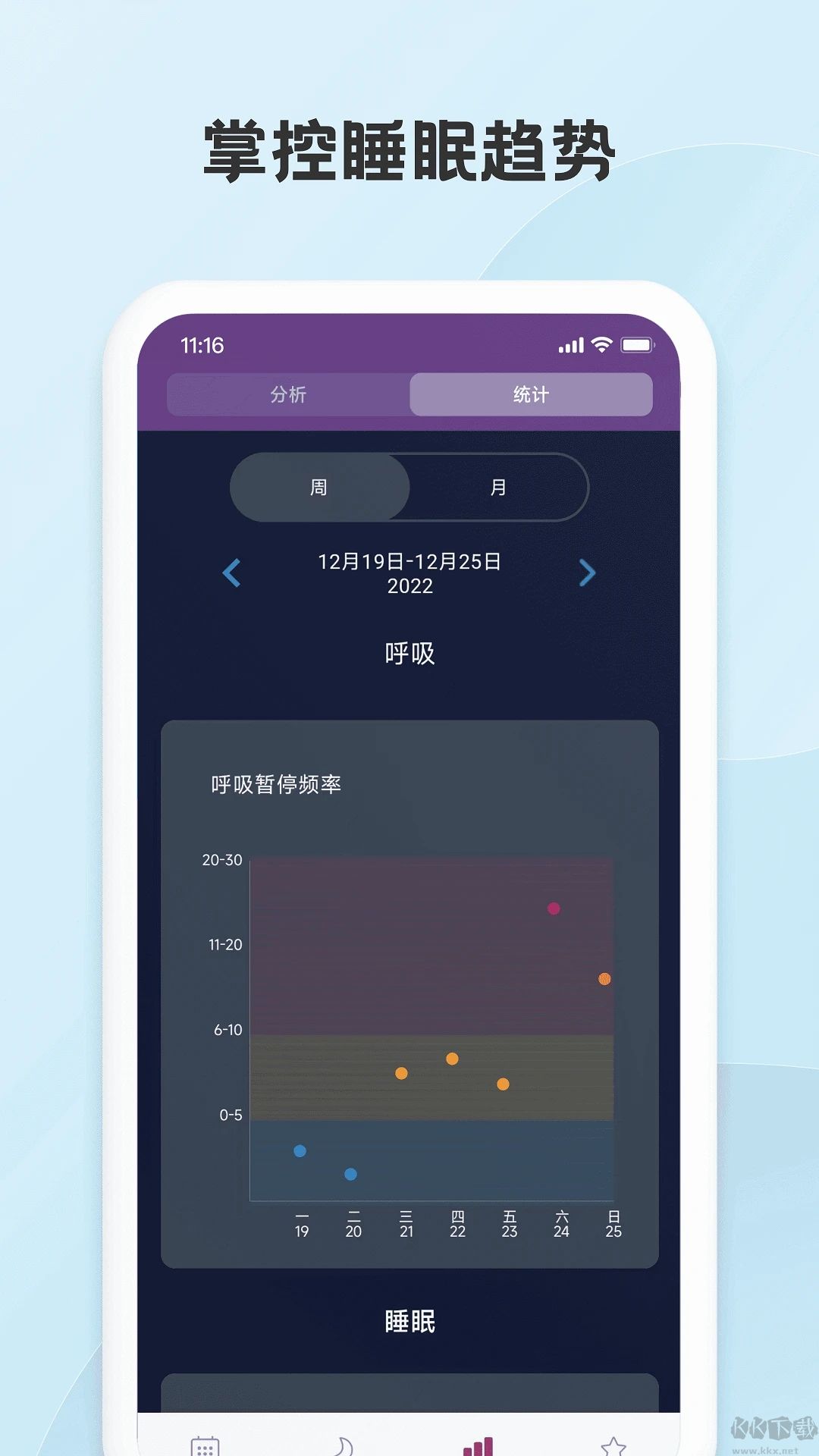myNight(睡眠記錄)