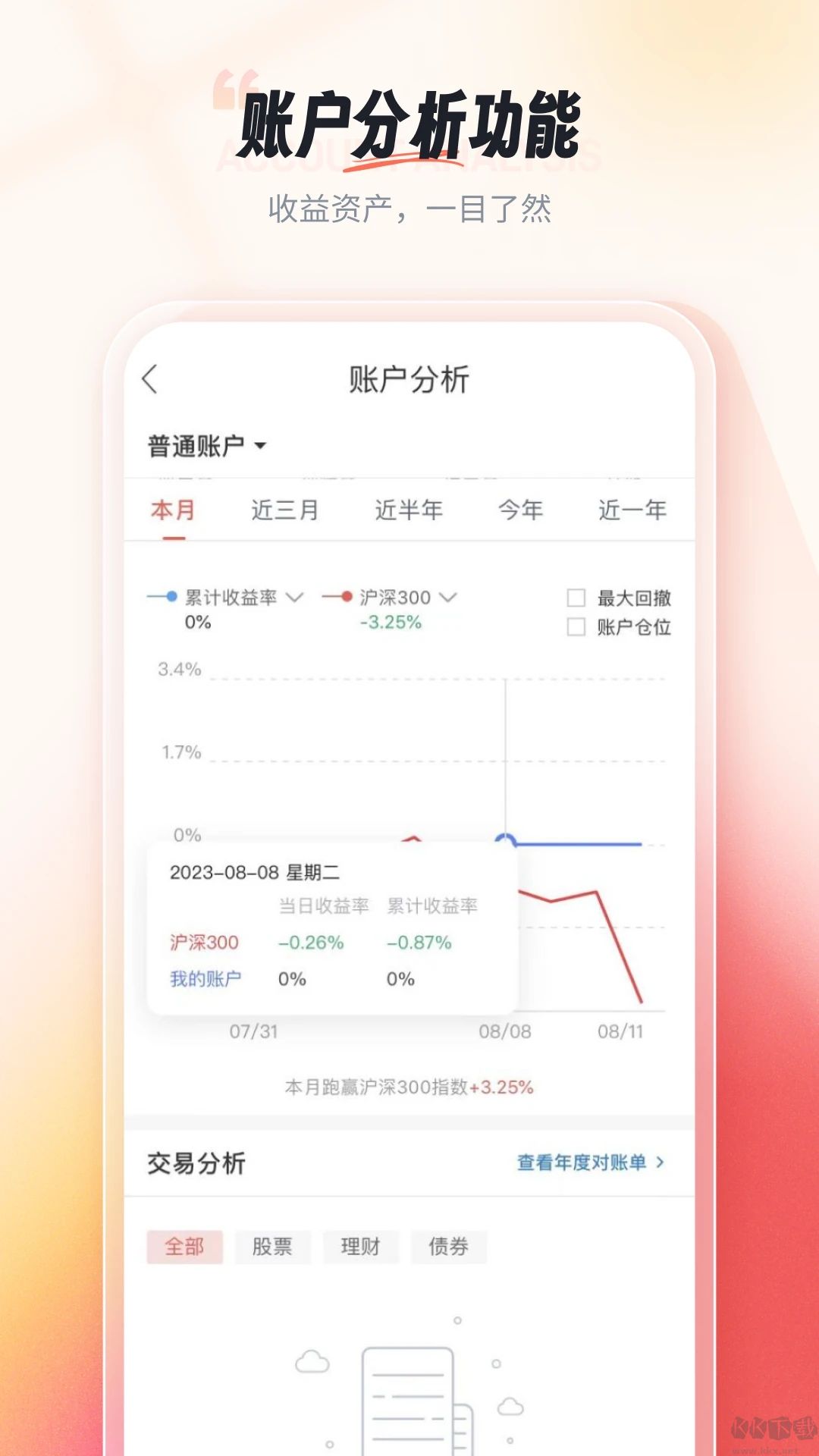 粵開證券app