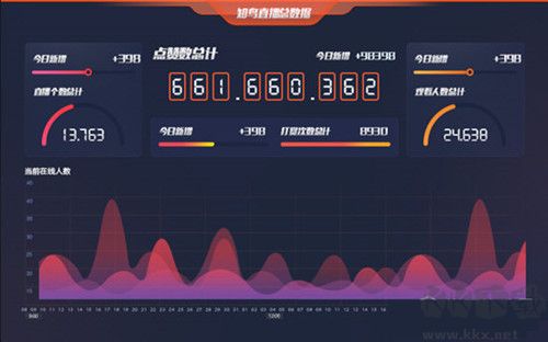 平安互動直播電腦版