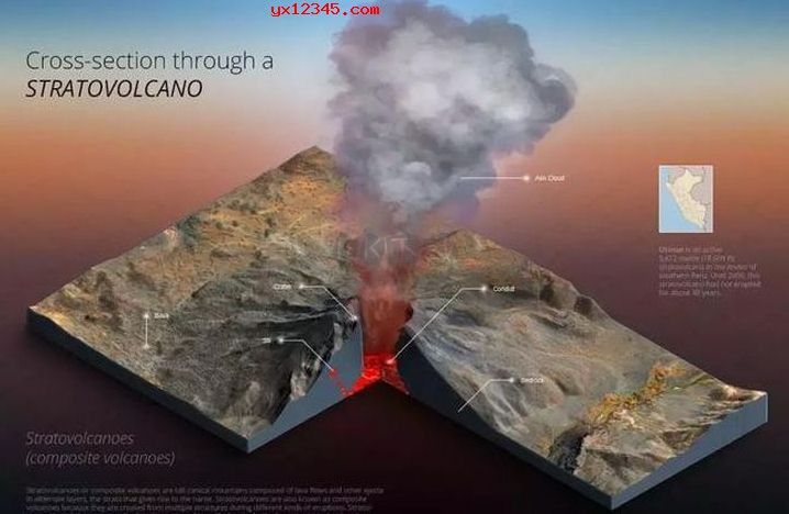 3d map generator漢化版