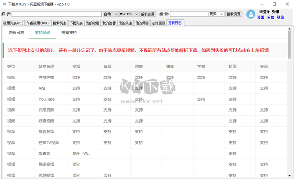 閃豆視頻下載器(B戰(zhàn)視頻下載助手)