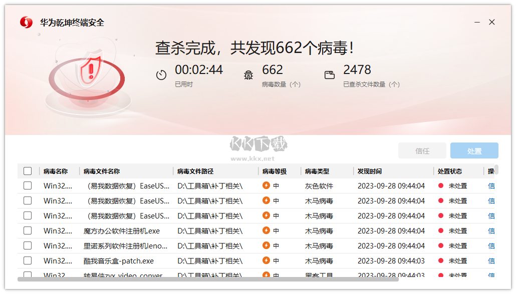 華為乾坤安全軟件QianKun EDR Agent
