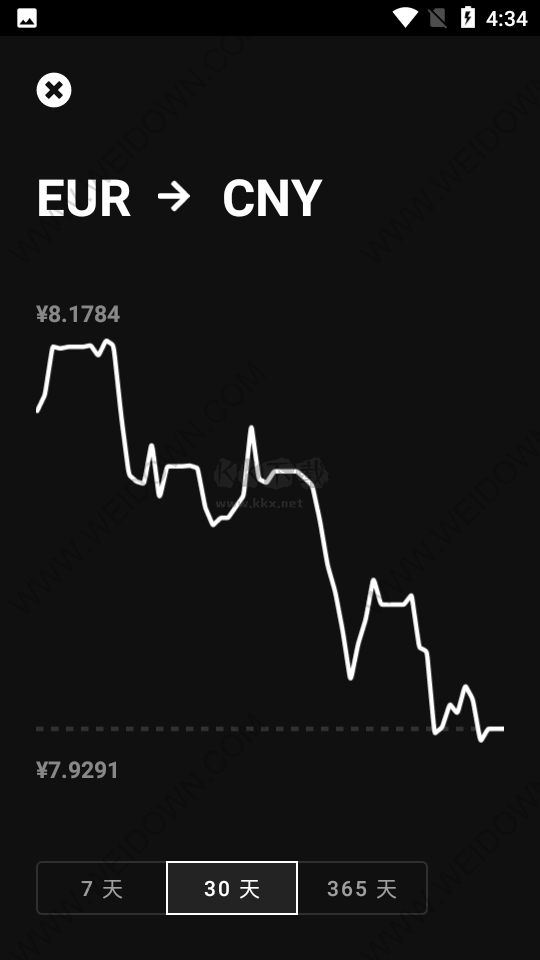CoinCalc破解版(匯率計(jì)算器)