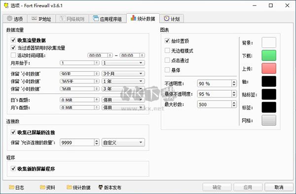 Fort Firewall防火墻