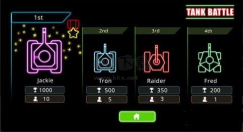 坦克大戰(zhàn)io最新版