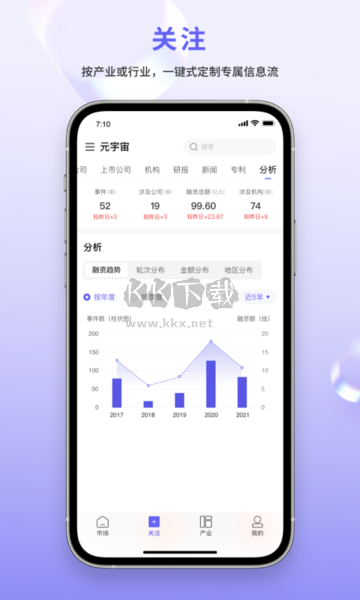 睿獸分析app