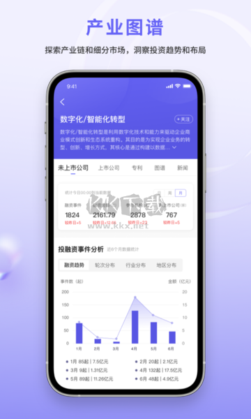 睿獸分析app