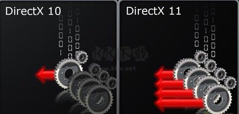 DirectX 11