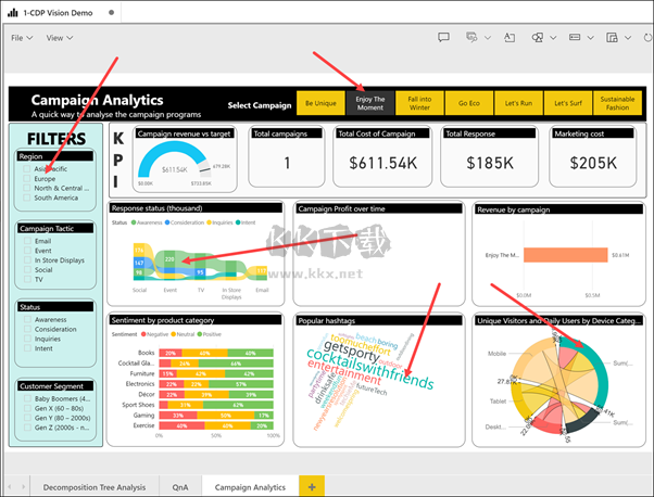 power BI數(shù)據(jù)分析