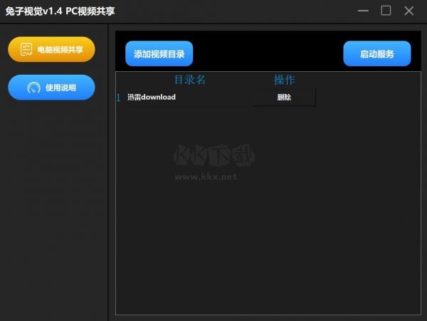 兔子視覺綠色版