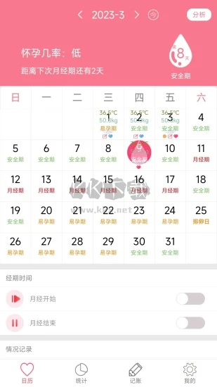 排卵期安全期日歷APP