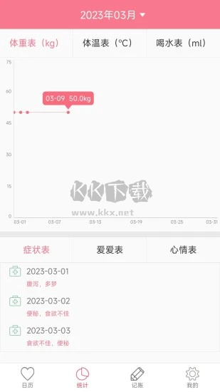 排卵期安全期日歷APP