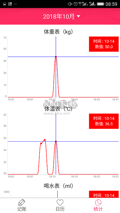 排卵期安全期日歷APP
