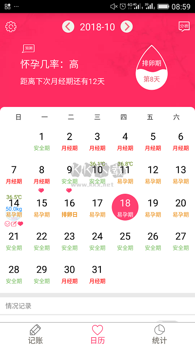 排卵期安全期日歷APP