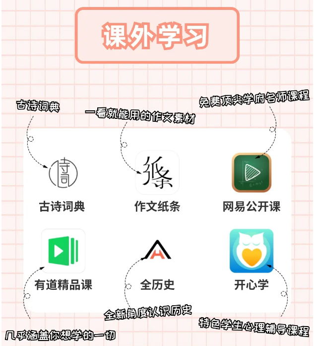 課外學(xué)習(xí)軟件下載-課外學(xué)習(xí)軟件合輯