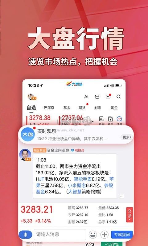 大智慧交易2024官方手機(jī)版