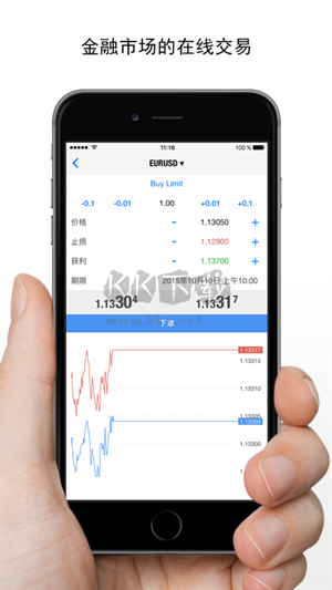 MetaTrader 4安卓版