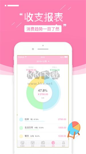 可萌記賬app官網(wǎng)免費版