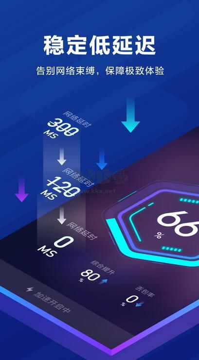 biubiu加速器無限時長版