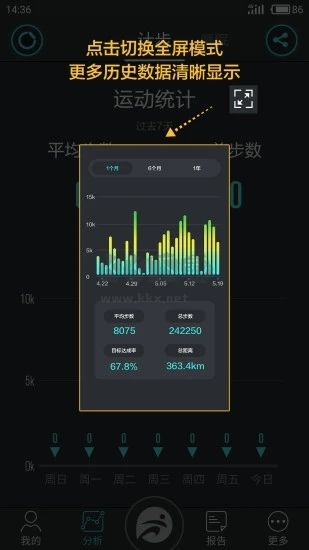分動手表官方正版