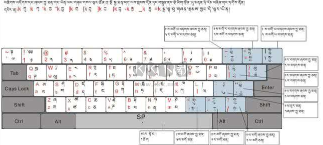 班智達藏文輸入法官方正版