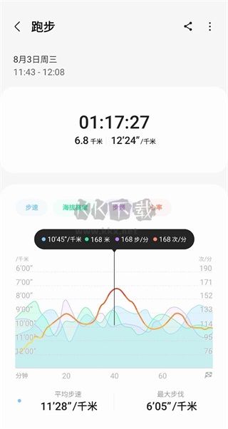 三星健康A(chǔ)PP