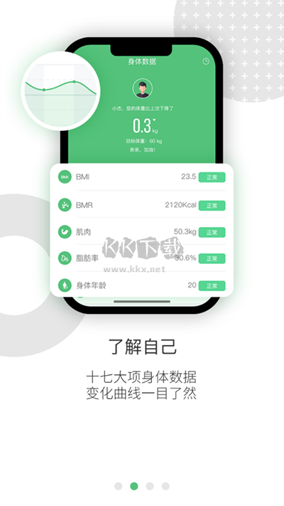 樂福能量云APP