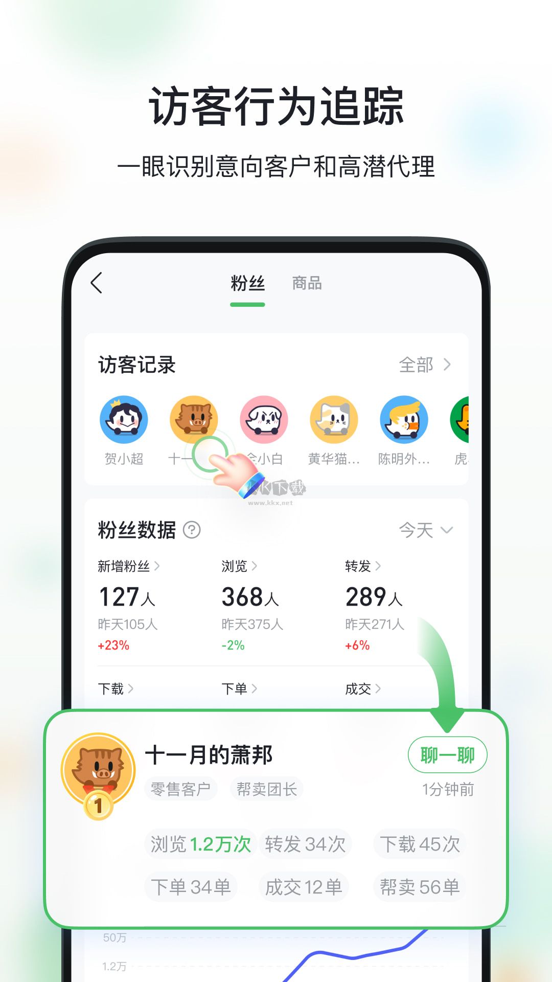 微商相冊app