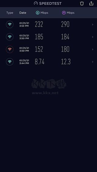 Speedtest網(wǎng)絡(luò)測速