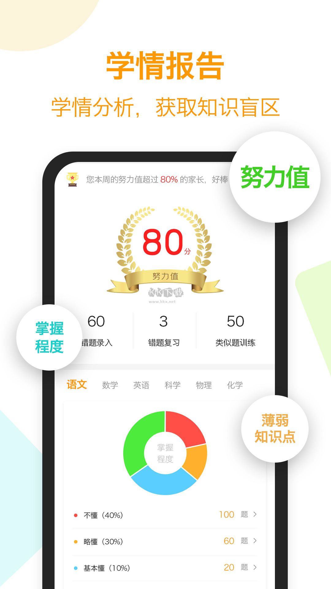 橙果錯題本app