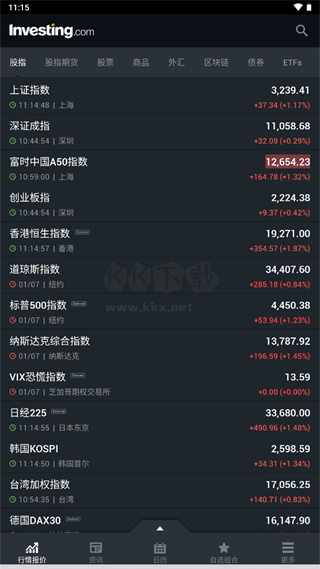 英為財(cái)情app安卓版