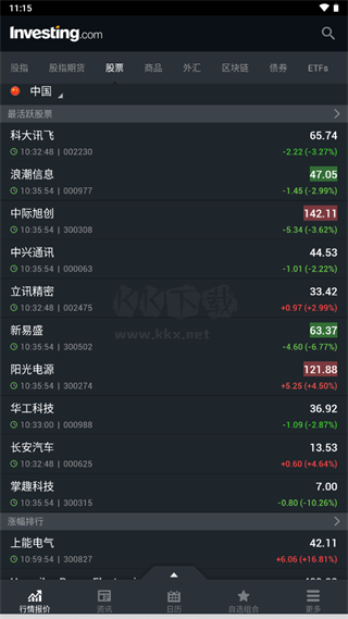 英為財(cái)情app安卓版
