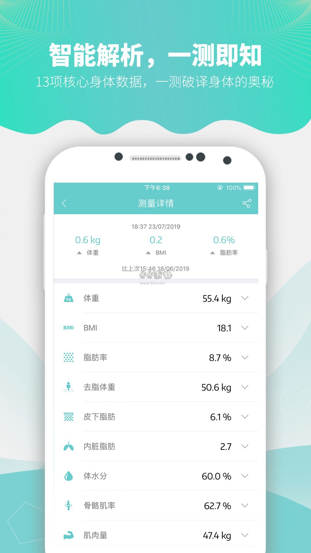 Fitdays體脂秤app安卓手機版