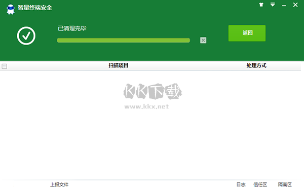 智量終端安全官方最新版