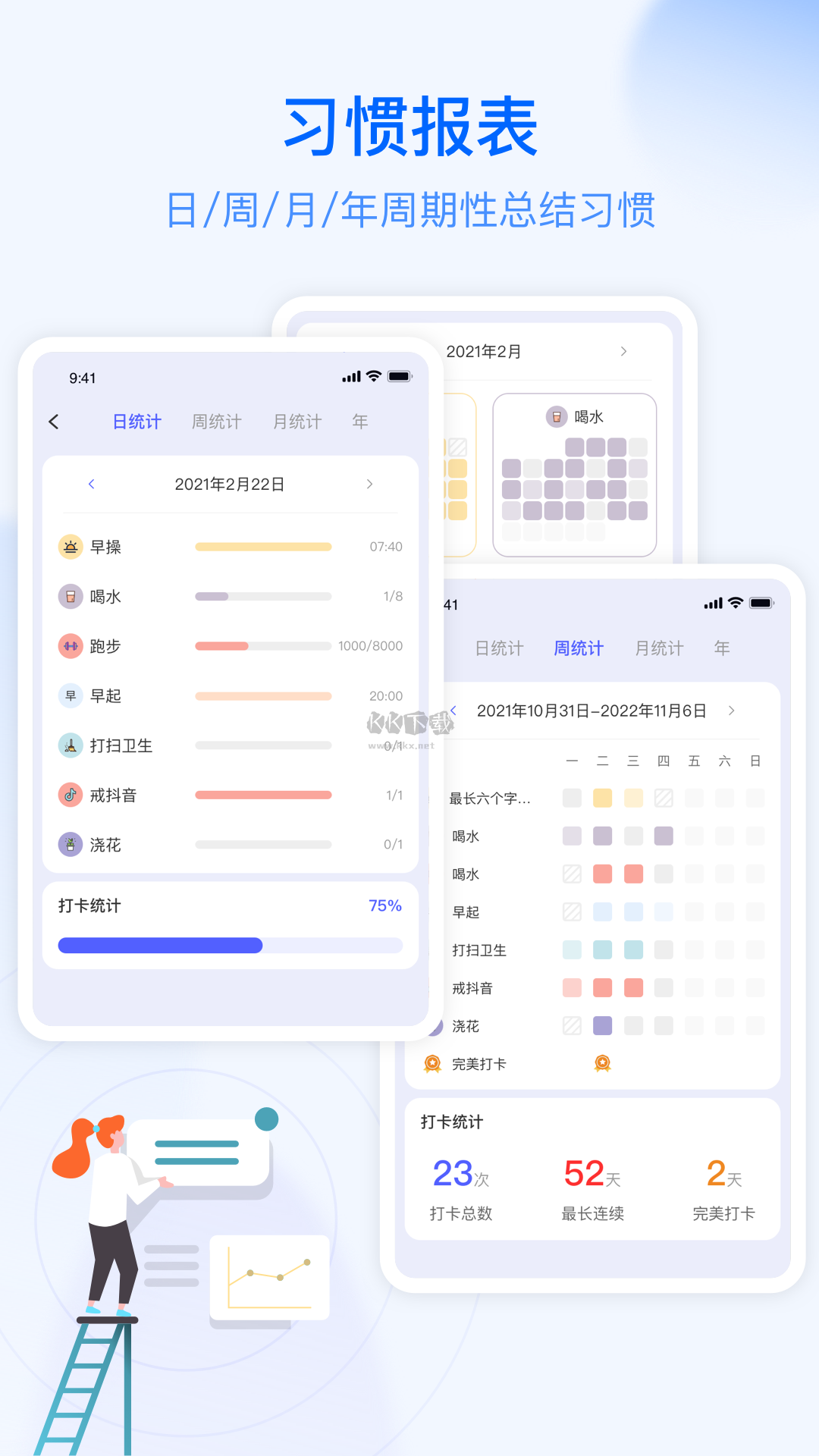 朝暮計(jì)劃(時(shí)間管理)