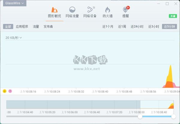 GlassWire網(wǎng)絡(luò)防火墻