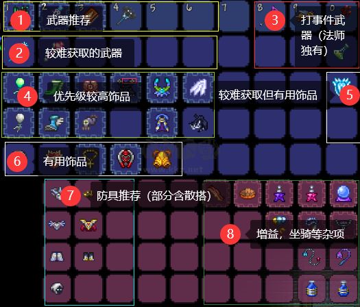 泰拉瑞亞電腦版免安裝版