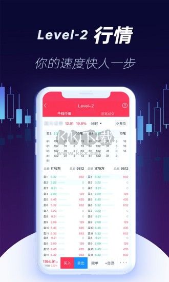 國(guó)元點(diǎn)金移動(dòng)證券2024最新版