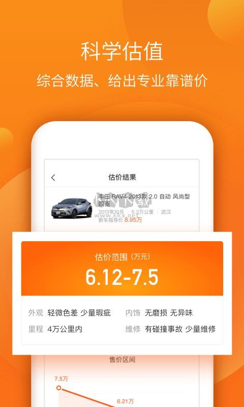 小豬二手車最新版