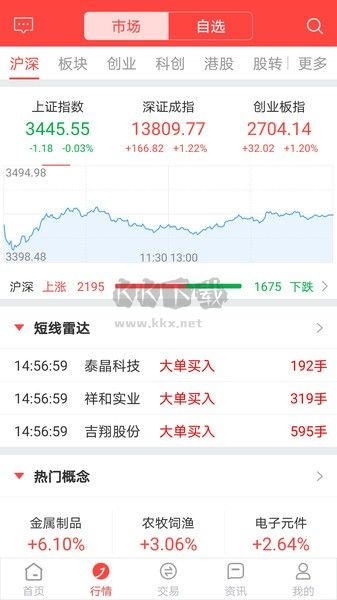 金元證券最新版下載