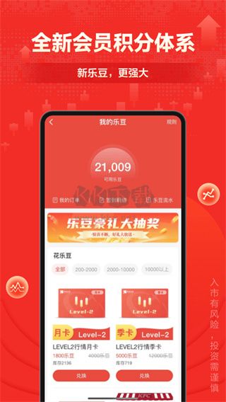 財信證券官網(wǎng)版