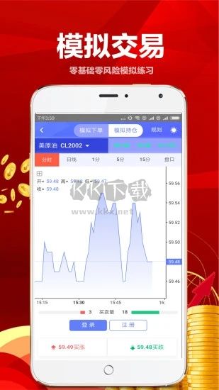 中原期貨官方正版