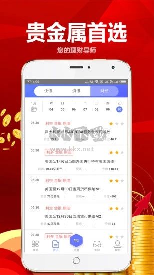 中原期貨官方正版