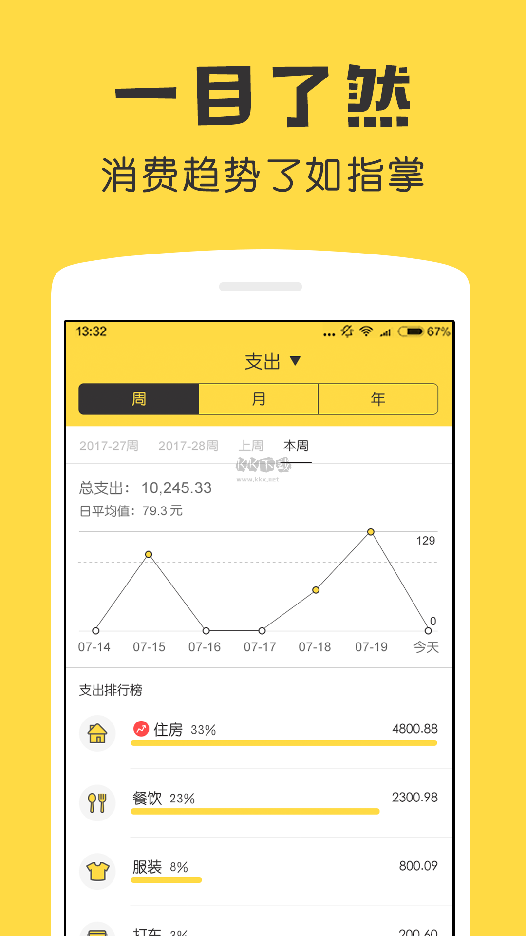 鯊魚記賬手機版