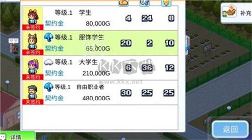 便利店開(kāi)業(yè)日記