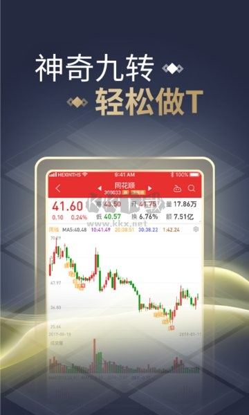 同花順(手機炒股)