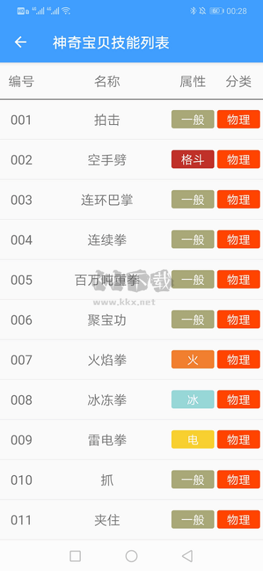 神奇寶貝全國(guó)圖鑒大全