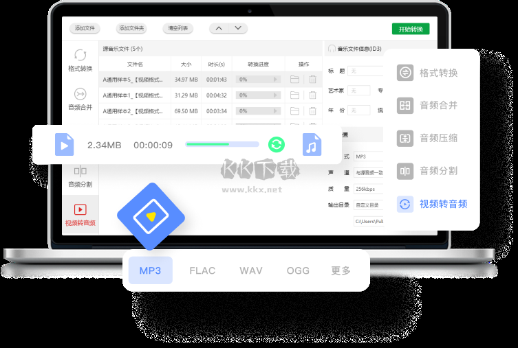 閃電音頻格式轉換器