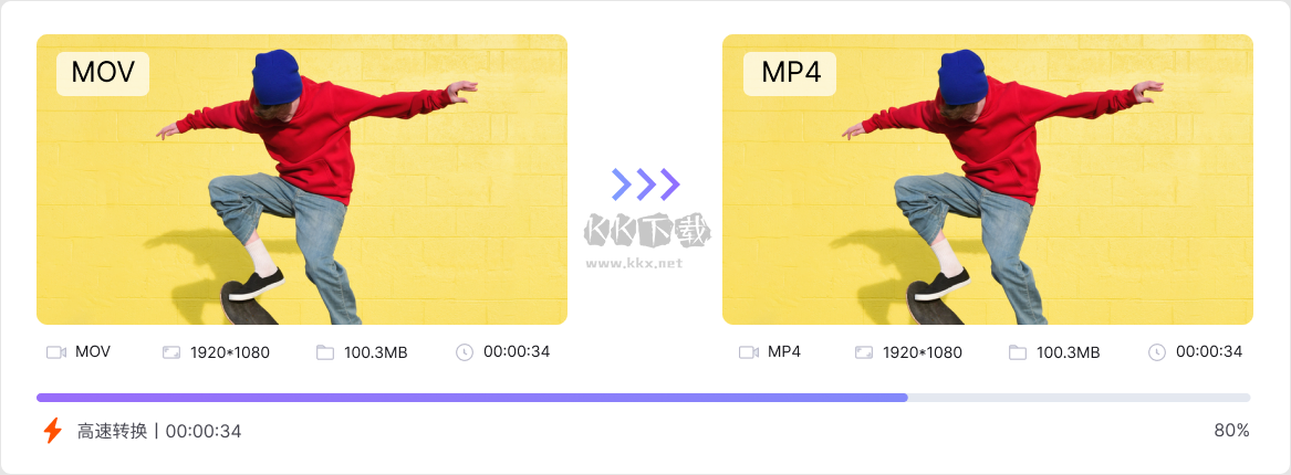 萬興優(yōu)轉(zhuǎn)