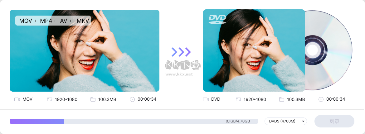 萬興優(yōu)轉(zhuǎn)